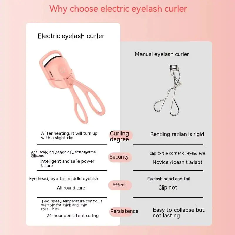 LashGlow Pro - Heated Eyelash Curler